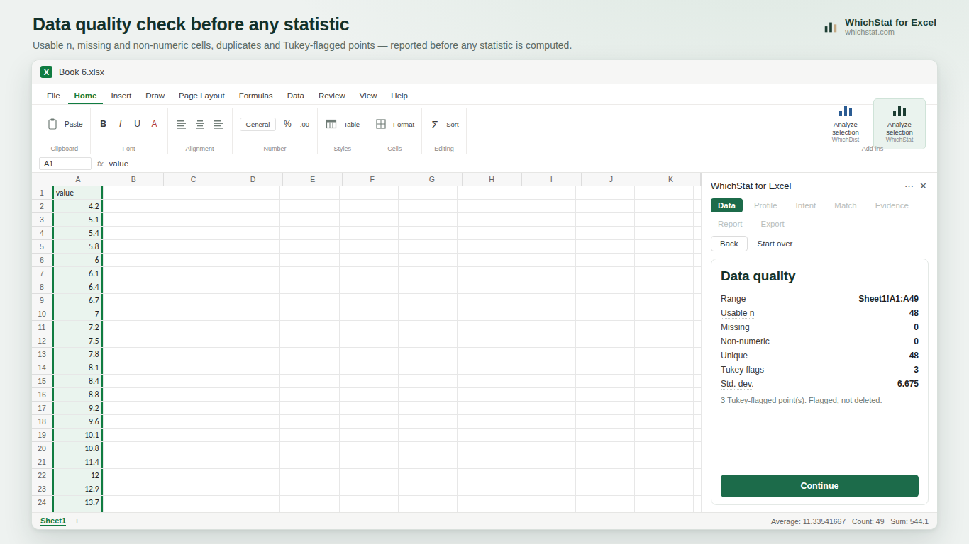 WhichStat Data step: usable n, missing cells, and Tukey flags