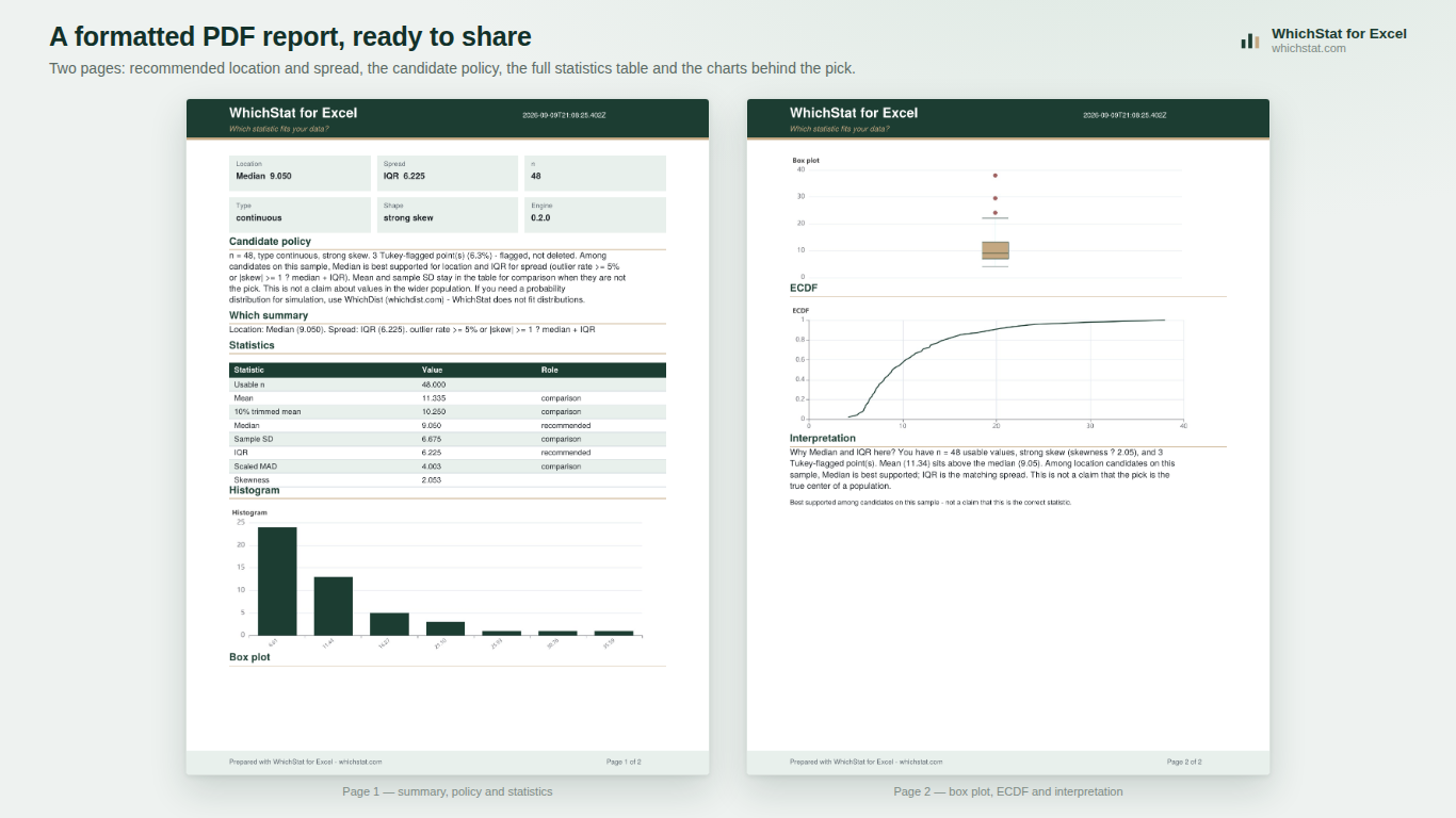 Watermark-free WhichStat PDF report