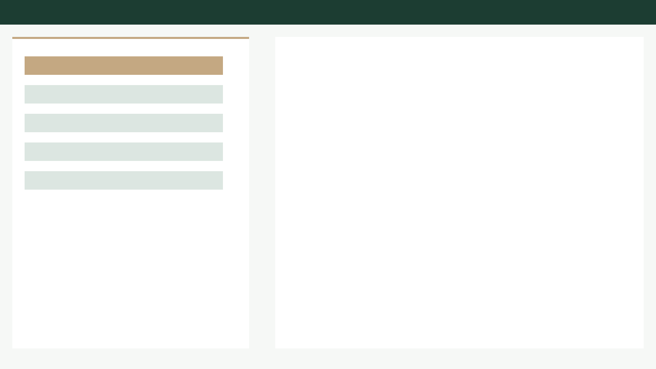 Preview: ranked which-summary leaderboard